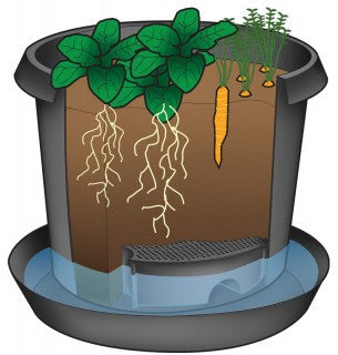 10 gallon planter pot Metro-Grower™ 10, 15 & 20 Gallons – Nature's Footprint